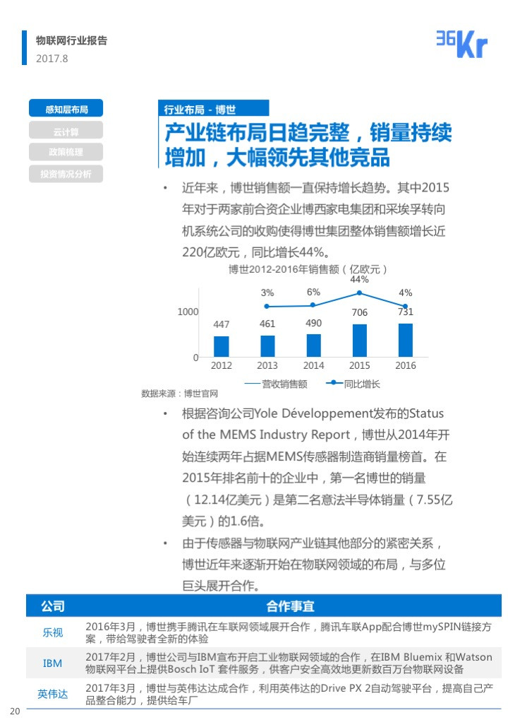 新澳正版资料