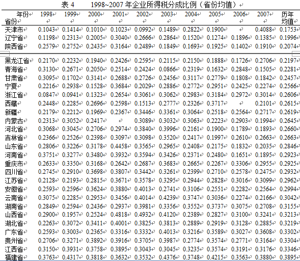 黄大仙三肖三码必中一期,实际数据说明_Tizen74.53.17