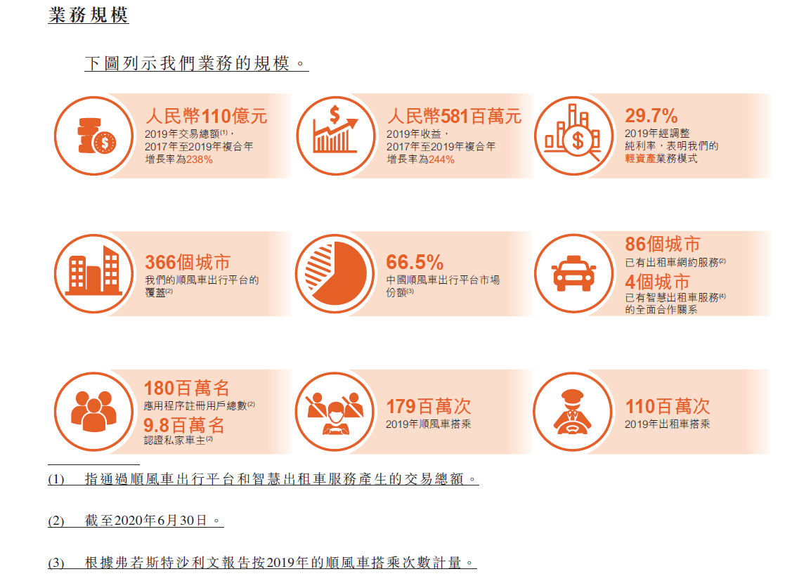 安全解析方案（或LT59安全解析）