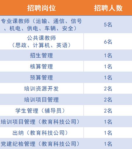 不实信息/谨防上当