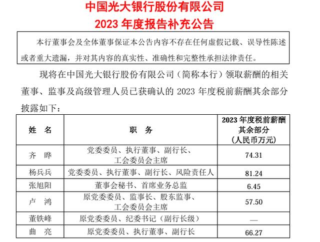 银行高管薪酬