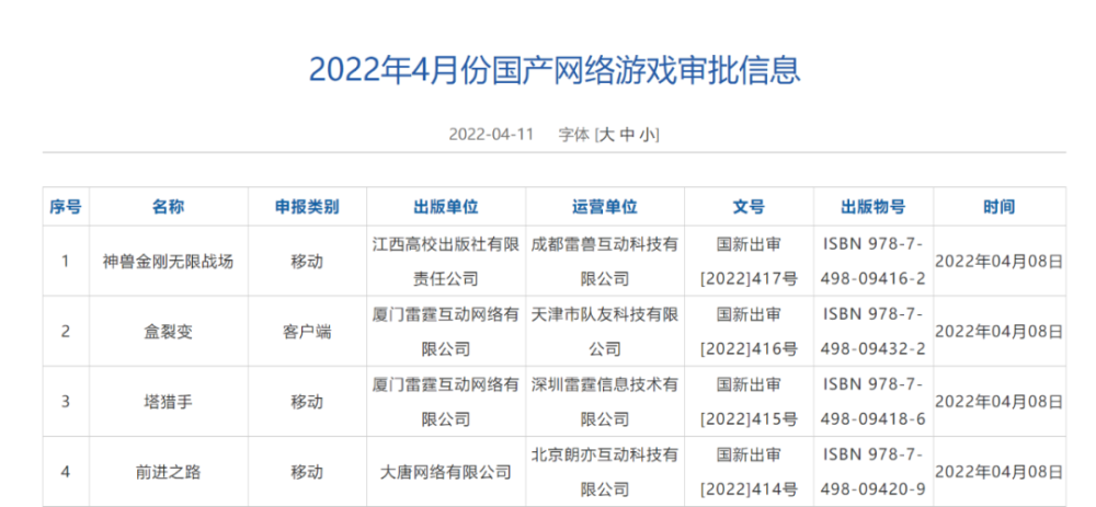 2024年已下发1416个游戏版号