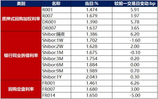 这两个关键词准确地概括了您所描述的内容的核心信息