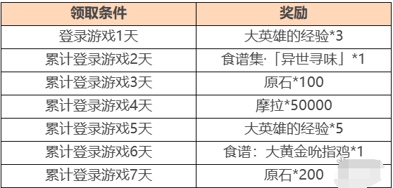 播出安排/时间表/最新信息/回放/片段