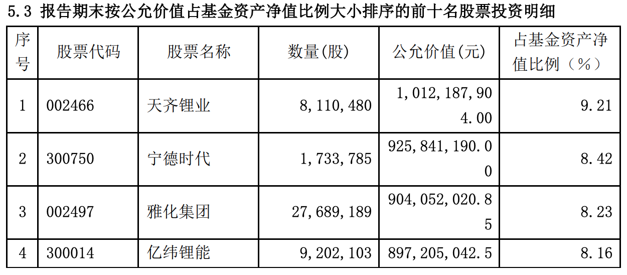 美联航试用