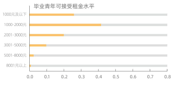 网红收入超过千万但报税金额却低于五千元的情况是不合理的，可能存在逃税漏税等盈利行为。根据税法规定，个人所得应当缴纳相应的税款，并且应该如实申报纳税额。如果网红收入超过了一定的金额，他们需要按照税法规定进行申报并缴纳相应的税款。因此，如果有人发现网红收入超过千万却报税金额远低于预期，应该引起相关部门和公众的关注，并对此进行调查和处理。同时，我们也应该树立正确的价值观，遵守法律法规，共同维护社会公平正义。