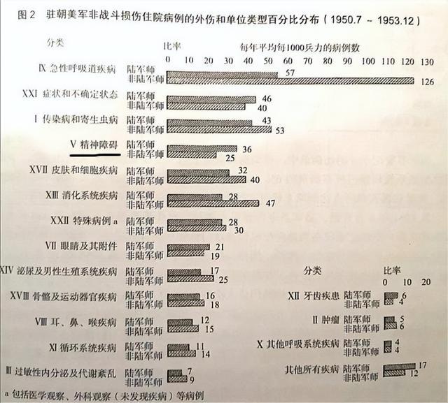 是的，根据一些报道和资料，美国抓痒师的收费标准因地区和经验等因素而异。一些高级的抓痒师可能会收取较高的费用，例如每小时收费162美元。然而具体的收费标准还需要根据具体情况进行确认。如果您有关于此职业的更多问题，建议查询更详细的资料或咨询专业人士。