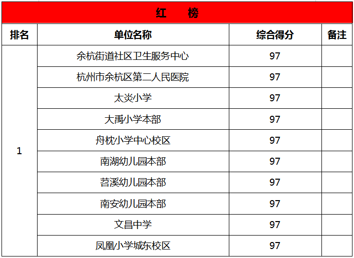 上2休1再上2好时髦