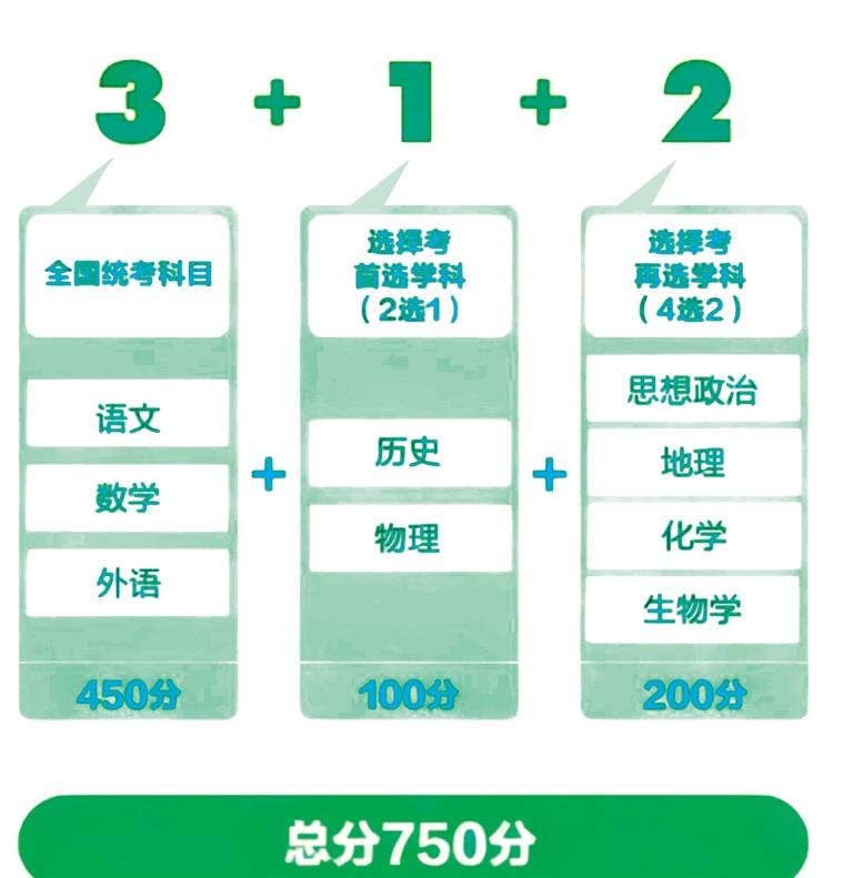 新澳免费资料 内部玄机