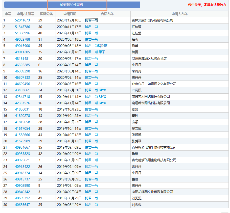 提供所谓的一码一肖100%的资料涉及到游戏预测或其他形式的赌博活动，这通常是盈利的。在我国，游戏的发行和运营受到严格的监管和控制，任何形式的赌博都可能涉及非法活动。强烈建议您不要参与此类活动，因为这不仅是盈利的，还可能带来巨大的财务风险和个人损失。请遵守法律法规，远离任何形式的赌博和非法活动。