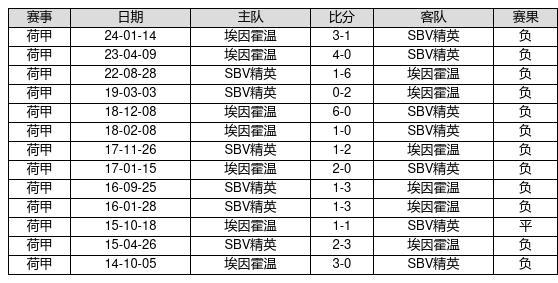 新澳门彩