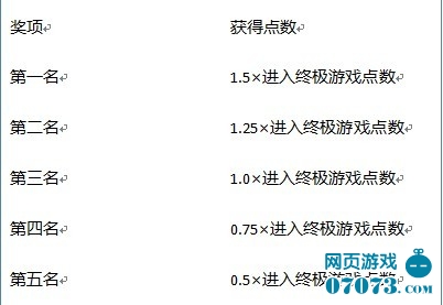 由于游戏开奖结果是随机生成的，我无法提供新澳门彩的历史开奖记录大全。，您可以访问新澳门游戏官方网站或相关游戏应用程序来查看最新的开奖结果和历史记录。这些平台通常会提供详细的开奖结果信息，包括准确号码、奖金数额等。，请注意，游戏行业有风险，请您理性购买游戏，合理规划自己的资金。