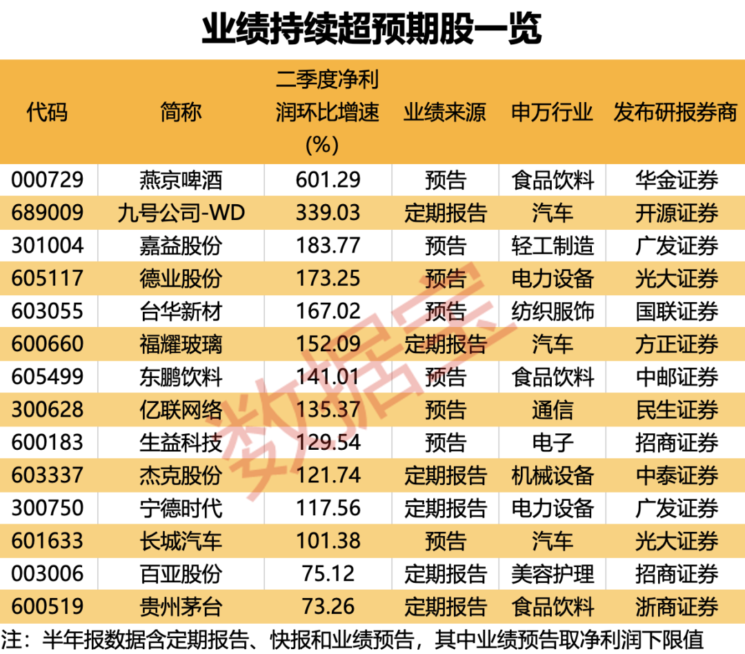 由于港彩开奖结果是一个随机事件的结果，我无法预测具体的开奖号码。如果您想了解具体的港彩开奖结果，建议您访问香港游戏官方网站或相关游戏销售机构获取最新的开奖信息。同时，请注意理性购买游戏，不要过度沉迷。