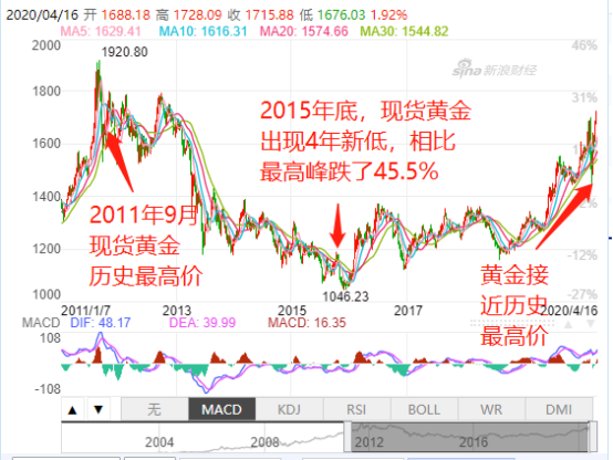 澳门游戏官方网站