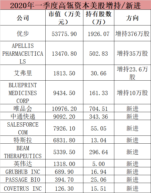 关于新奥天天免费资料单双的信息，我无法提供确切的答案。这些资料可能涉及到公司的内部信息或特定服务，其真实性和准确性需要谨慎对待。，建议您通过官方渠道或合法途径获取相关信息。如果您需要了解新奥公司的服务或产品，可以访问其官方网站、拨打客服电话或前往其营业场所进行咨询。同时，也请您注意保护个人信息和财产安全，避免在不安全的网站或平台上提供个人信息或进行交易。，此外，我也想提醒您，任何涉及到赌博或游戏的活动都存在风险，请务必谨慎对待，遵守当地的法律法规。