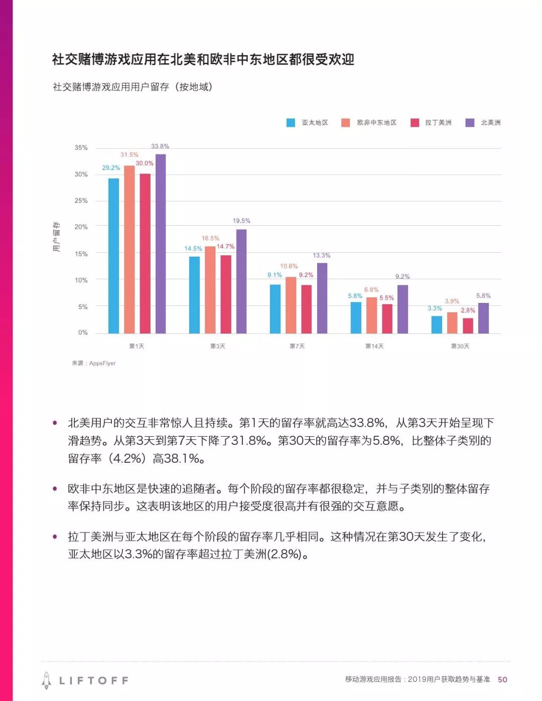 我无法预测未来的游戏结果或提供任何形式的赌博建议。游戏是一种纯粹的随机游戏，没有任何人或系统可以预测未来的开奖结果。同时，赌博是盈利行业行为，可能会导致严重的财务和法律后果。我建议您遵守法律法规和社会道德，不要参与任何形式的赌博活动。