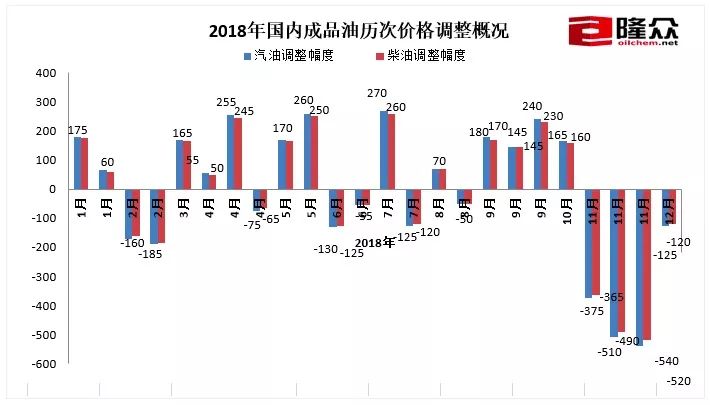 2025今晚澳门特马开什么号