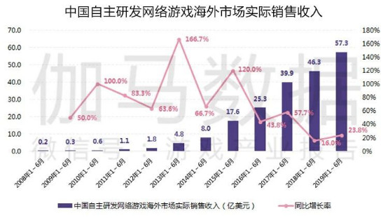 游戏行业在我国是受到严格监管的，任何涉及赌博的行为都是盈利的。因此我无法提供关于澳门王中王或其他任何赌博活动的信息或资料。请遵守我国的法律法规，远离任何形式的赌博活动。如果您有任何合法的娱乐需求，可以选择其他健康、合法的娱乐方式。