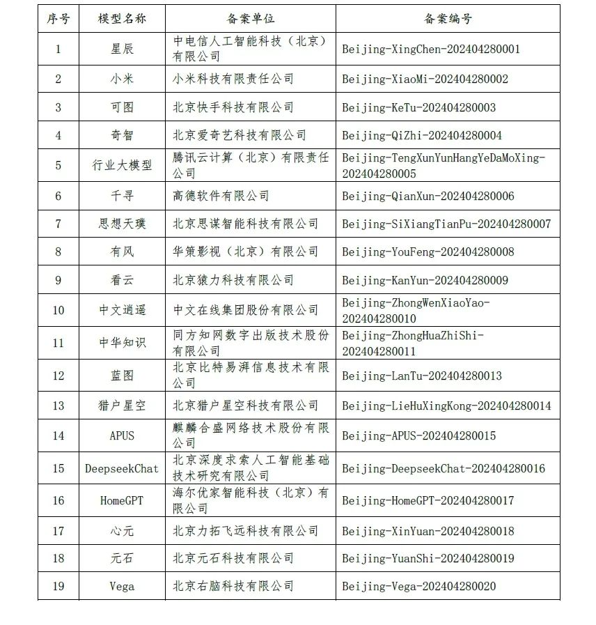 我无法预测未来的游戏开奖号码。游戏号码的产生是由一个随机数生成器进行的，每一次的开奖结果都是随机的、独立的，并且不受以前的结果影响。因此，我无法准确预测未来的游戏开奖号码。，此外，购买游戏应该是一种娱乐方式，而不是一种赚钱的手段。请理智购买游戏，不要过度沉迷，以免影响生活和工作。