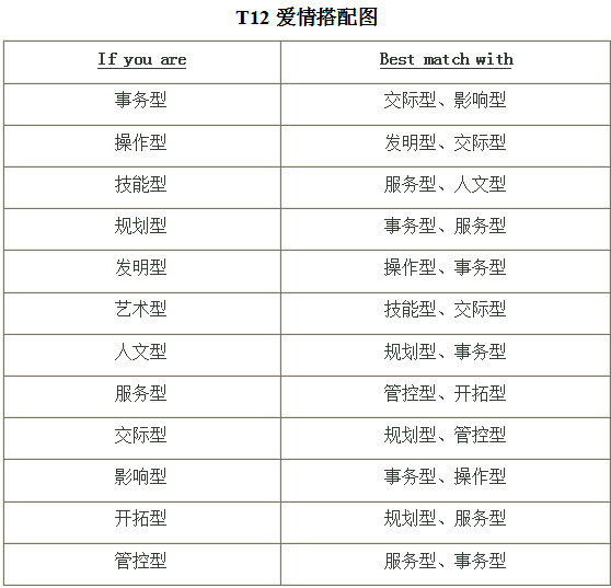 我无法预测任何关于游戏准确的精准号码。游戏准确是随机的，每个号码的出现概率都是相等的。因此，任何预测游戏准确号码的方法都是不准确的。，请注意，游戏行业有风险，请理性购买游戏，不要过度投注，以免影响生活和家庭。