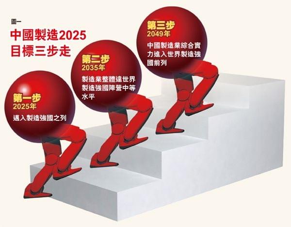 2025新澳免费资料三头67期