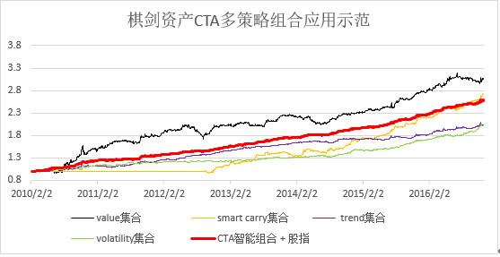 我无法预测未来的游戏开奖结果，游戏开奖结果是随机的，没有任何规律可循。购买游戏应该是一种娱乐方式，而不是一种赚钱的手段。建议您购买游戏时理性对待，不要过度投注，以免影响生活。如果您想查询游戏开奖结果，可以通过官方渠道查询最新的开奖结果。在香港，您可以访问香港游戏官方网站或相关游戏销售点的公告板来获取最新开奖结果。同时，也请注意保护个人信息和财产安全，避免受到网络诈骗等不良影响。