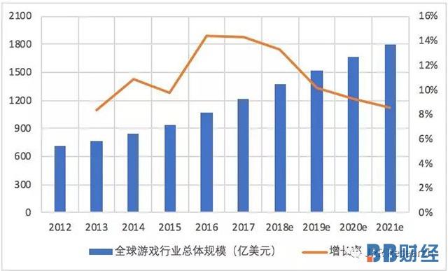 由于游戏开奖结果受到许多不可预测因素的影响，我无法预测未来的游戏开奖结果，包括香港游戏在2025年的开奖结果。游戏开奖结果是随机的，每一次的开奖都是独立的，不受以前开奖结果的影响。，如果您想了解香港游戏的历史开奖结果，建议您访问相关的游戏官方网站或数据服务供应商，以获取最新的开奖结果记录。请注意，游戏行业有风险，请您理性购买，合理规划自己的资金。