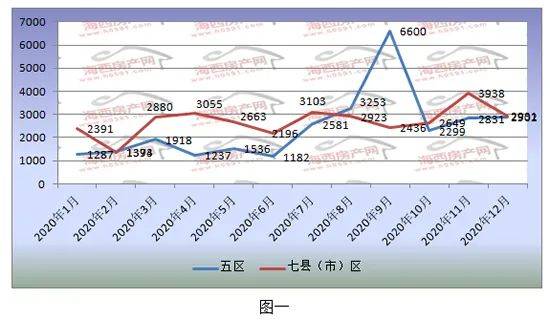 澳门资料免费大全