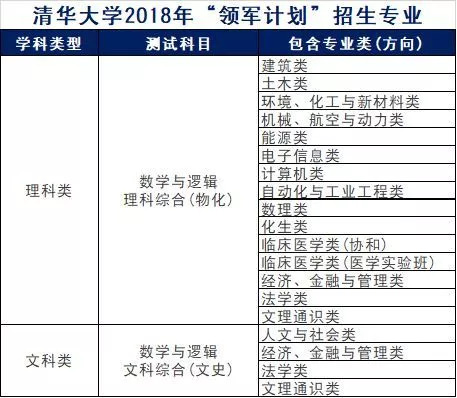 2025新奥精选资料