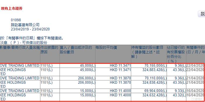 资料大全正版资料免费获取详细解读定义方案_试用版16.87.41