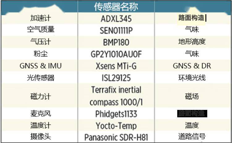 澳门图库