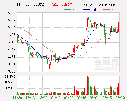 网页定性分析解释定义