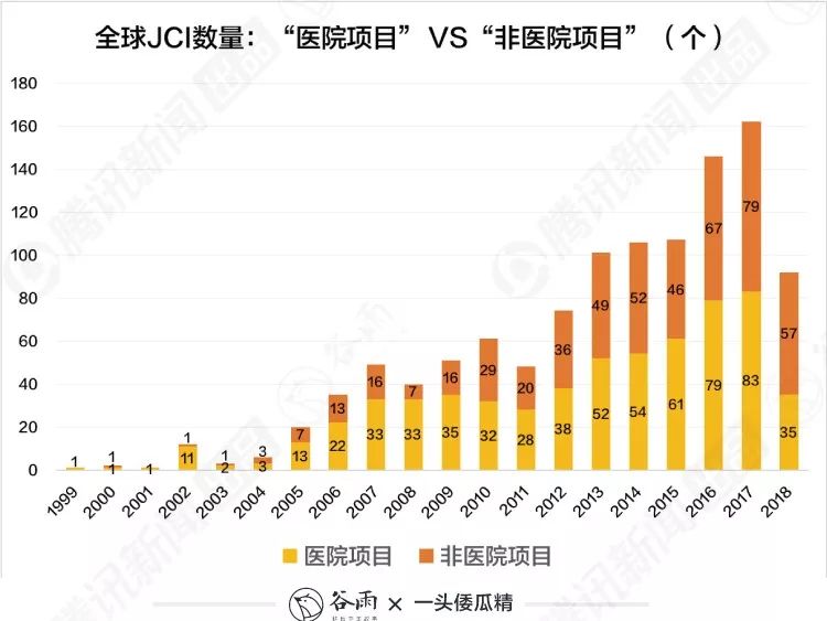 48kccm澳彩资料库正版实地验证分析数据_安卓版48.51.91