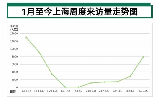 澳门挂牌之全篇更新100战略性实施方案优化_版权83.12.51