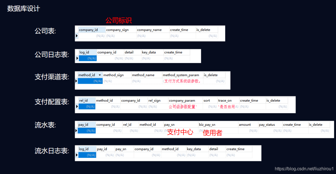 澳门雷锋网官方网站