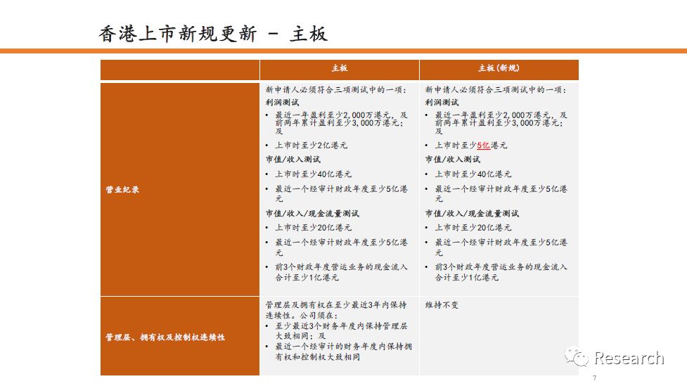 马会传真香港版安全性方案设计