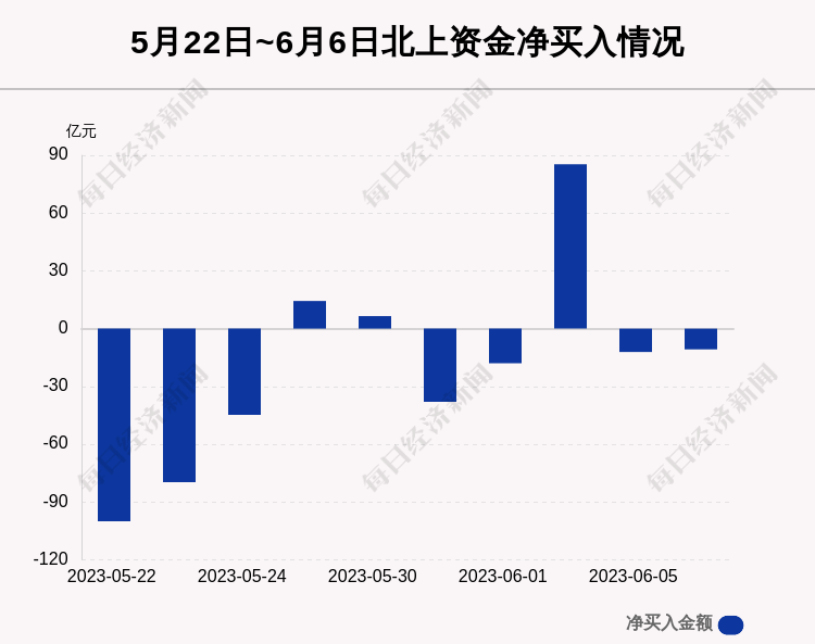 澳门实地分析