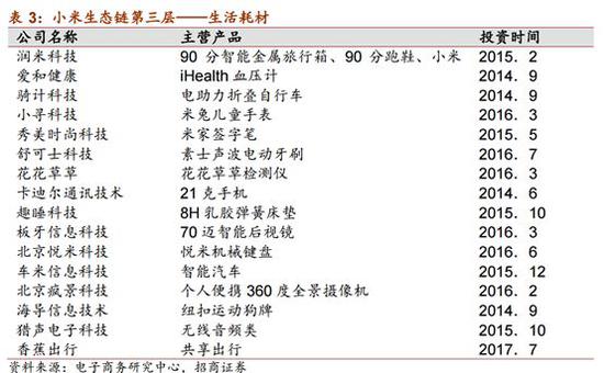 红姐香港资料免费大全