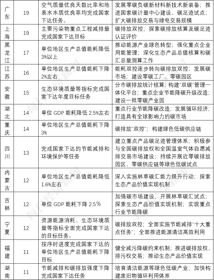 新澳2025正版资料大全专家意见解释定义_4K版85.54.19