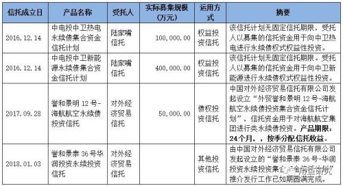 2025适用计划解析方案