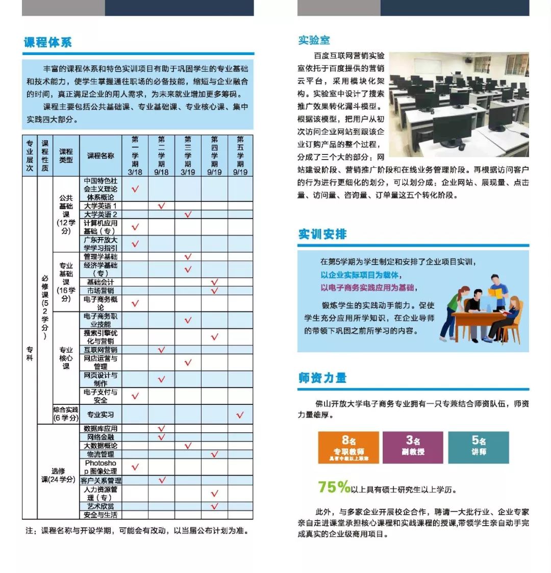 执行计划（或创新执行计划）