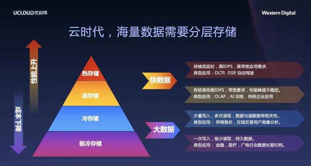 2025年澳门精准资料