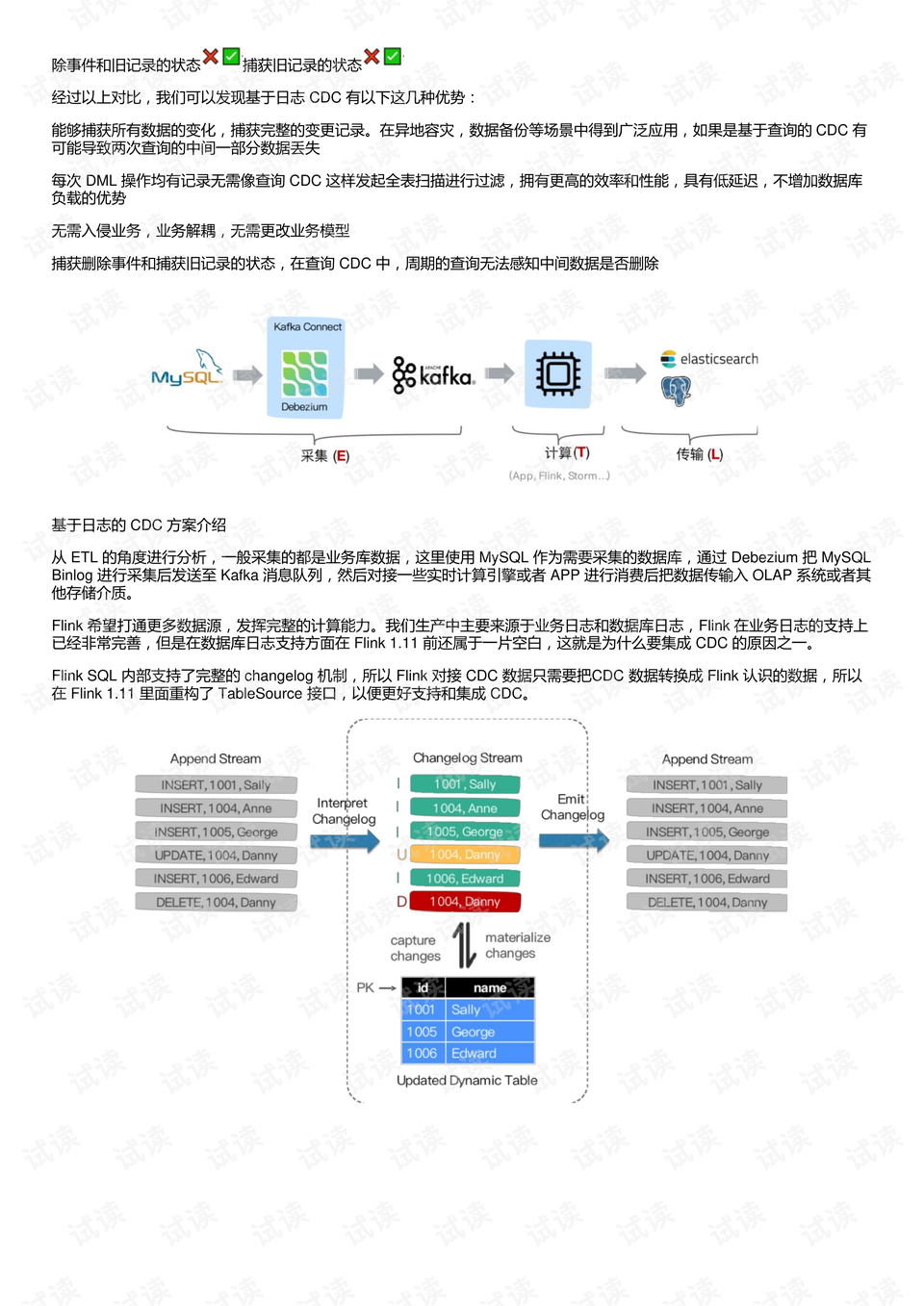 心水网站实地评估策略