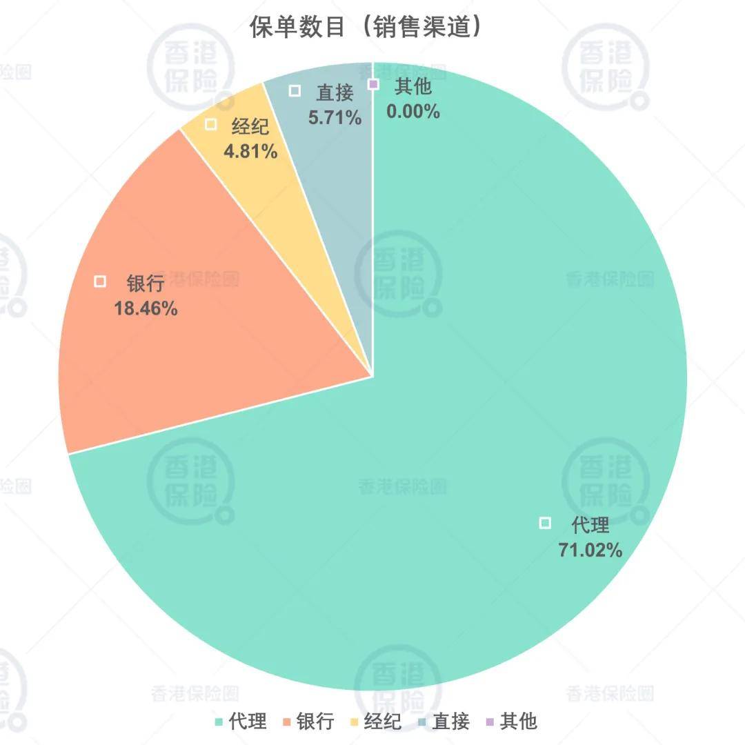 澳门免费公开资料最