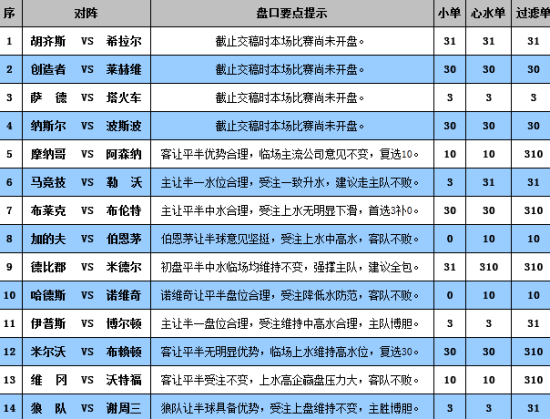 新澳门彩单双号综合走势全面解读说明_黄金版23.98.21