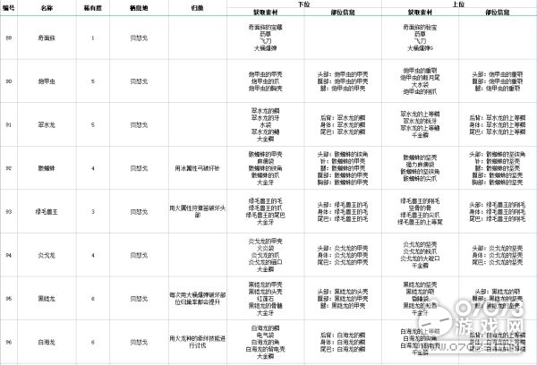 灵活性方案解析