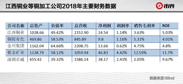 设计计划（可能与赌博计划有关）