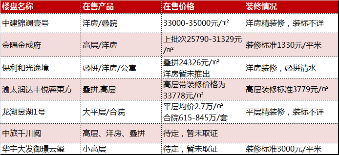 今期新澳门开奖结果