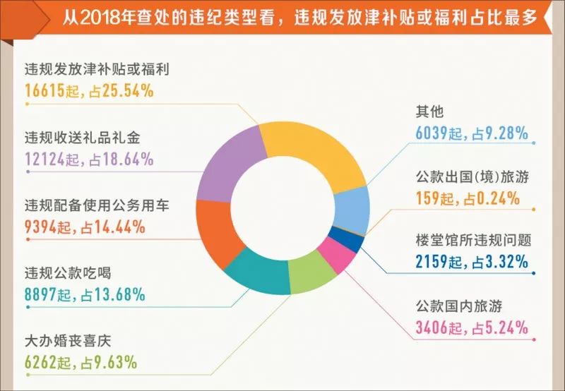 大家高手免费资料公开