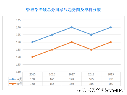 新澳门综合出码走势图互动性策略解析_露版20.90.28